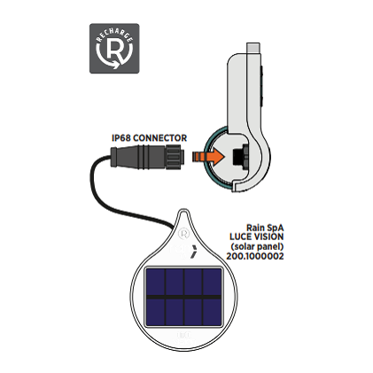 RAIN Pure Vision Bluetooth Battery Irrigation Controller (Wifi Ready)