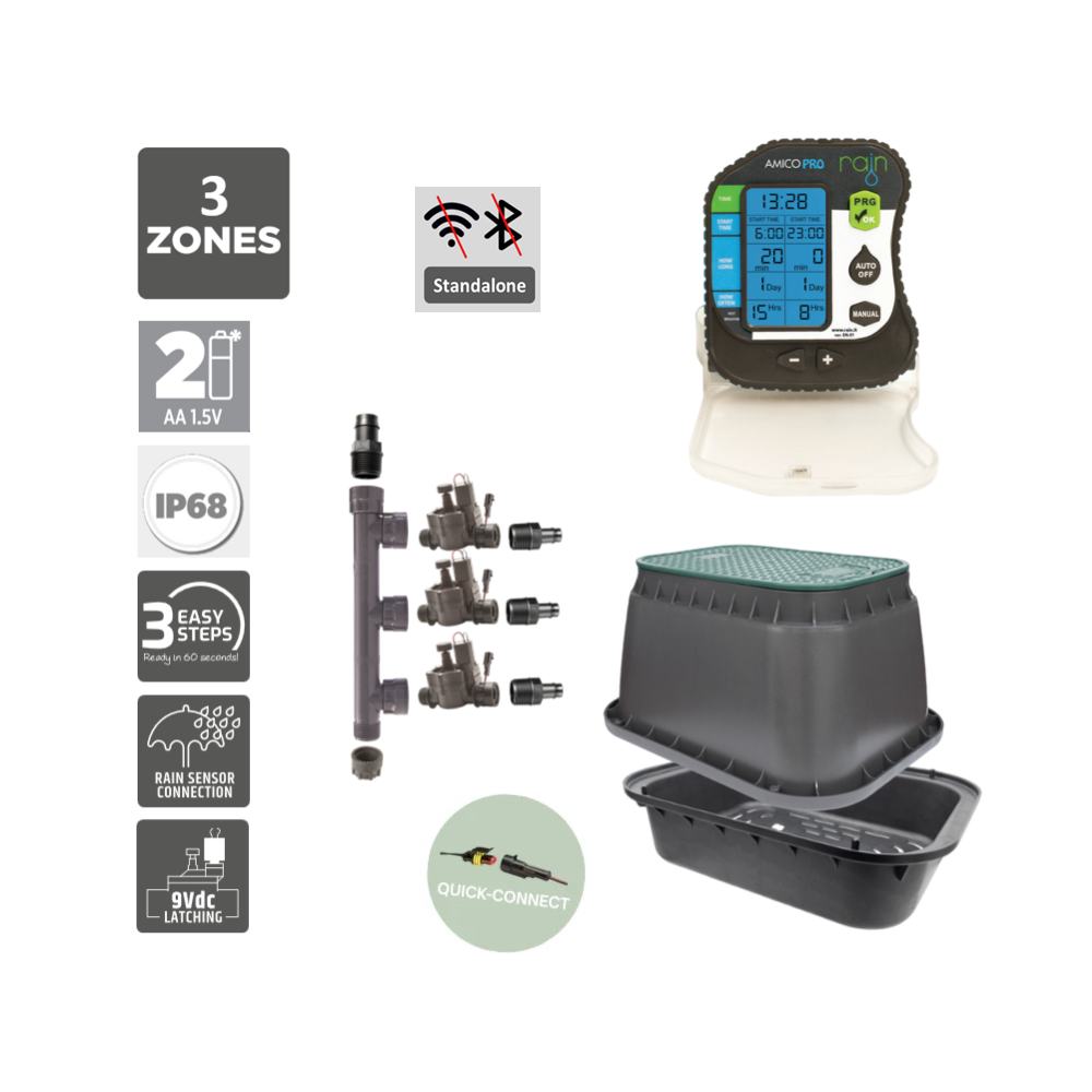 3 Zone Smart Valve Box Kit with Rain Amico Pro Controller