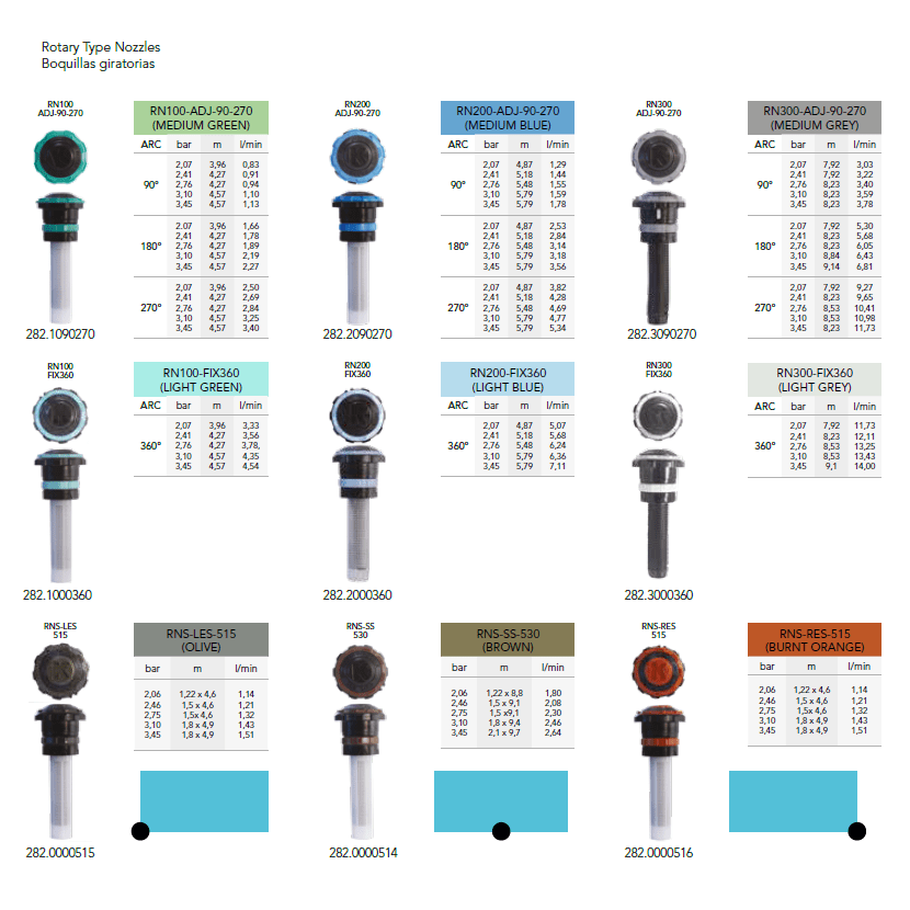 RAIN S020 PRO Irrigation Pop up Sprinkler ( Body Only ) - Irrigation Easy