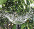 Spectrum Adjustable Sprays 360° - Irrigation Easy